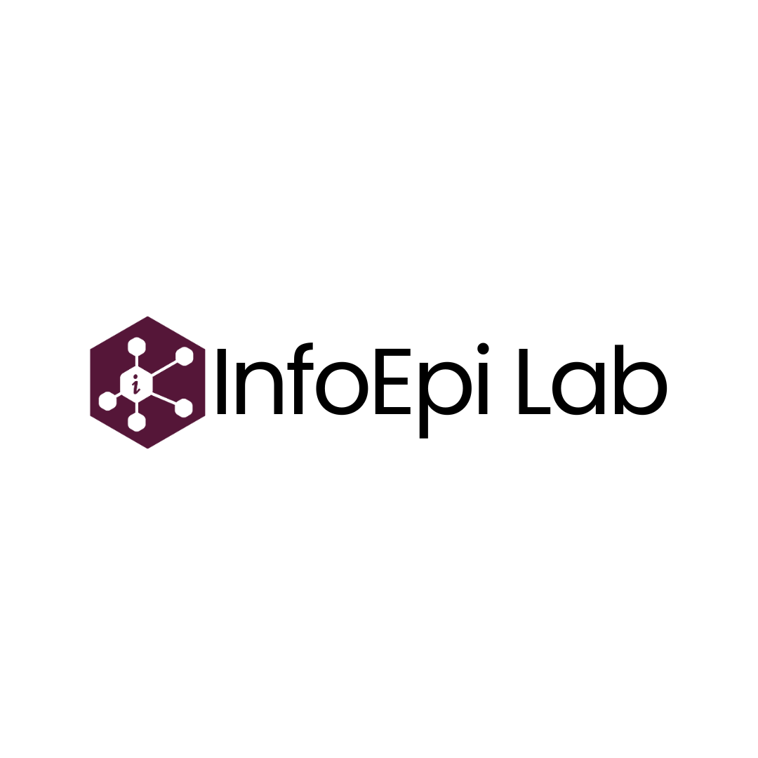 Mind Mapping InfoEpi Lab - Square Cover 